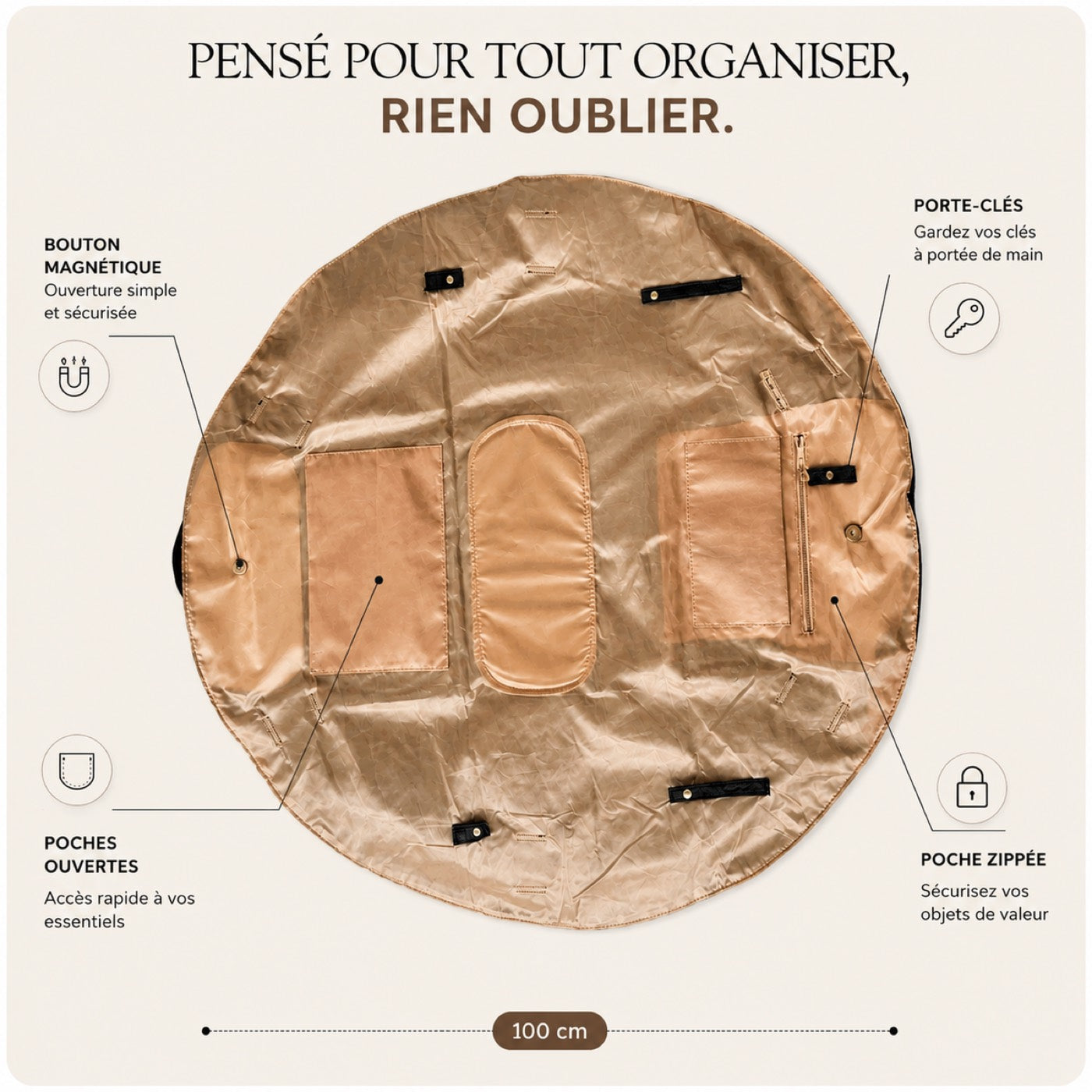 Organisation intérieure